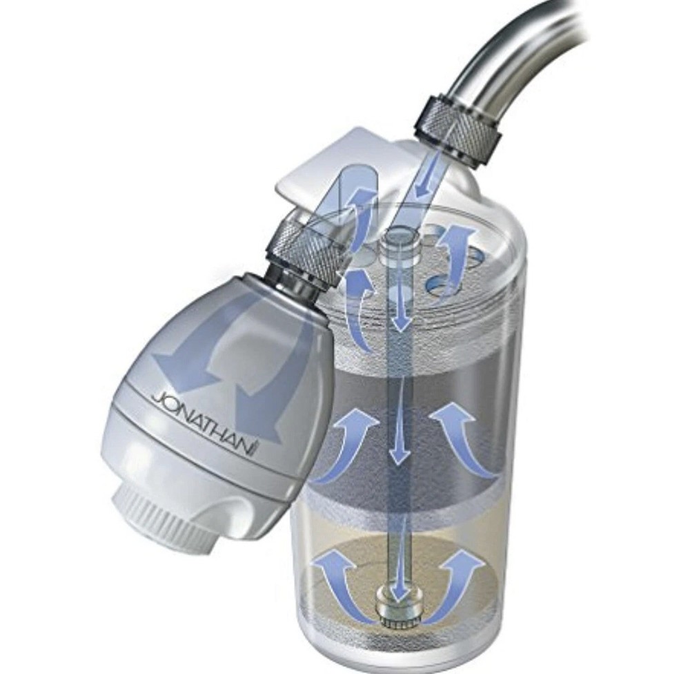 Jonathan Product Beauty Hard Water Shower Filter System