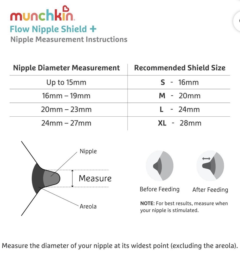 Munchkin Flow Nipple Shield Set with Case