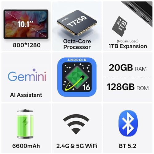 Android 16 Tablet 10.1 inch Tablet with Octa-Core Processor, 20GB RAM Gray
