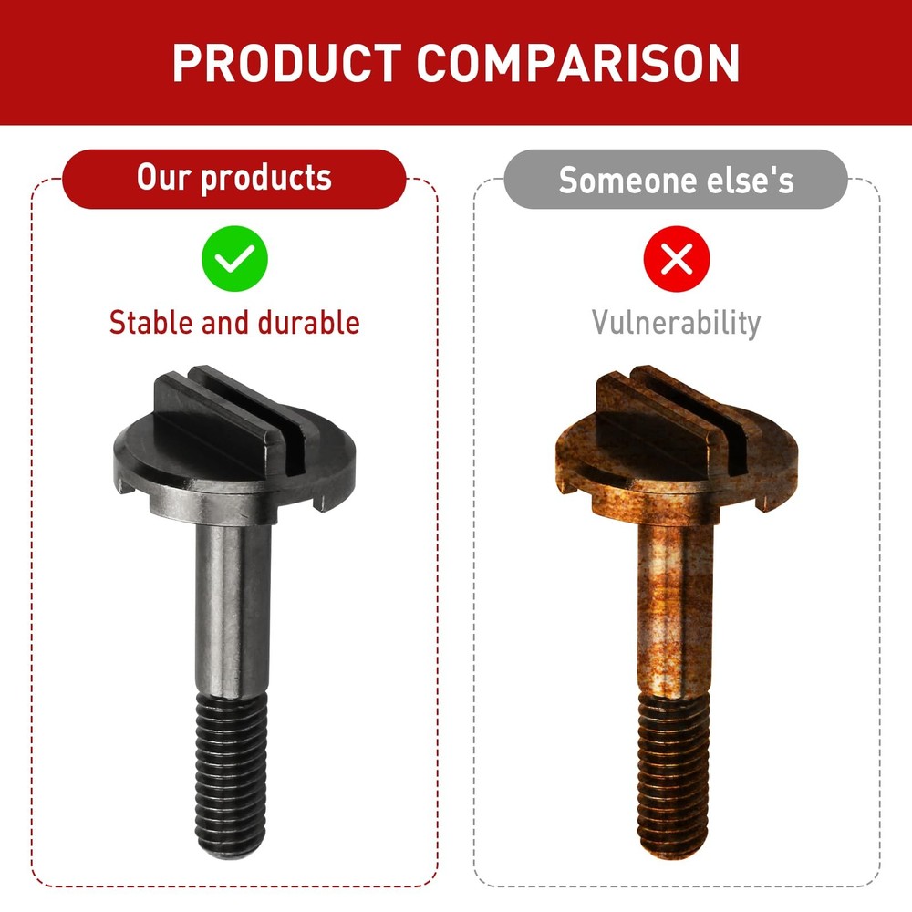 (2 Pack) Blade Clamp Screw Compatible with Milwaukee M18 Multi-Tool 2 Pack