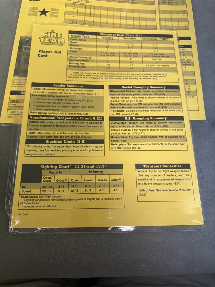 West End Games Fire Team Modern Squad Level Command 99% Complete 10210 READ*