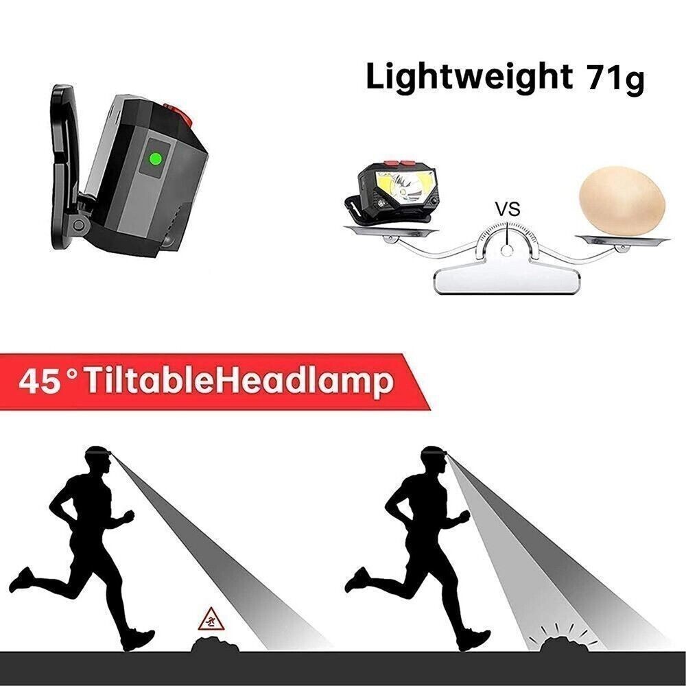 2 Pack USB Rechargeable Waterproof LED Headlamp Headlight Head Light Flashlight