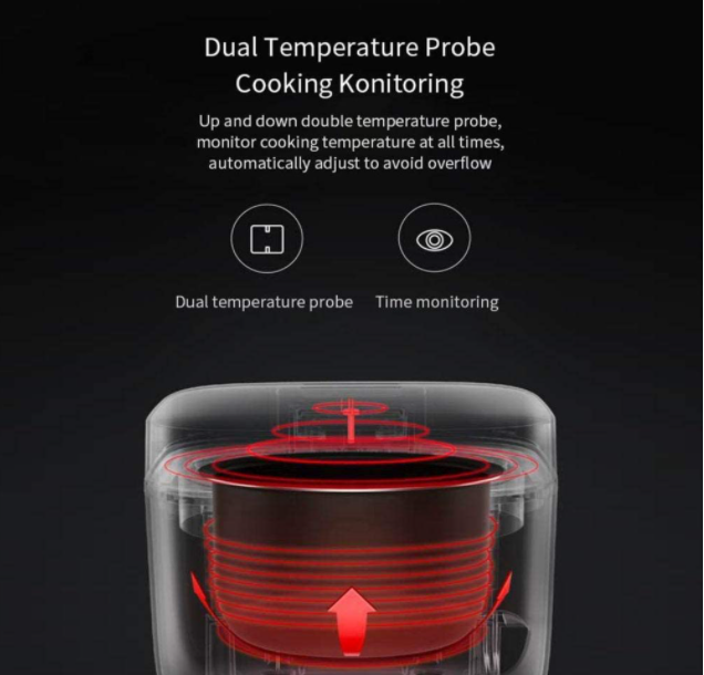 Xiaomi Rice Cooker 1.6L Multi Function App Control Non Stick 5 Layers Coating