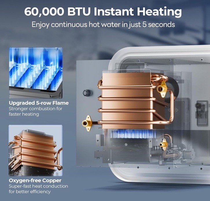 FOGATTI RV Tankless Water Heater, 15"×15" White Door and Remote Controller