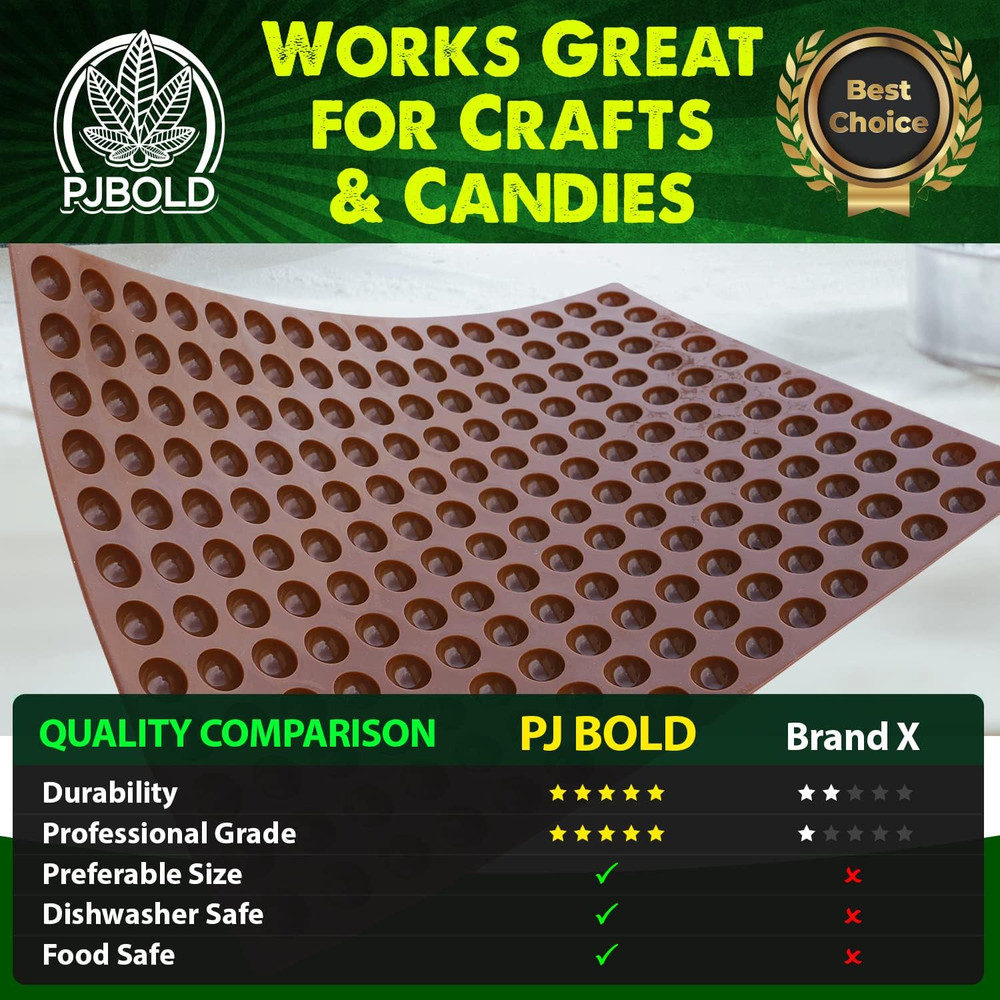 Gum Drop Candy Mold - Half Sheet Brown