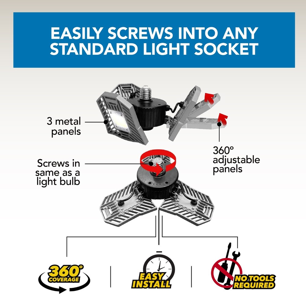Bell + Howell TriBurst 2000 Lumens Multi-Directional LED 3 Panel Ceiling Light