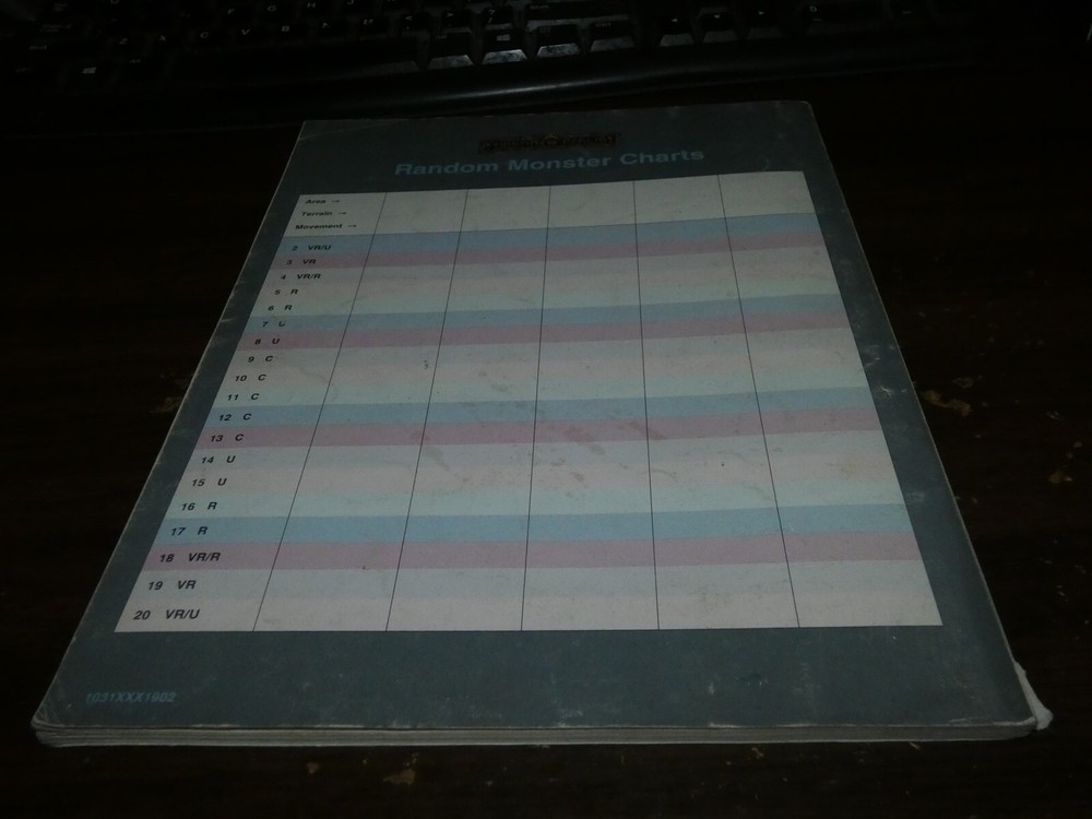 TSR AD&D: Forgotten Realms: DMs Sourcebook of the Realms