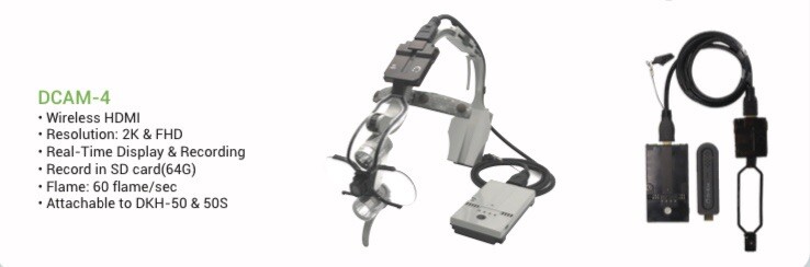 Dr Kim Camera (DCAM-4SV) View Finder
