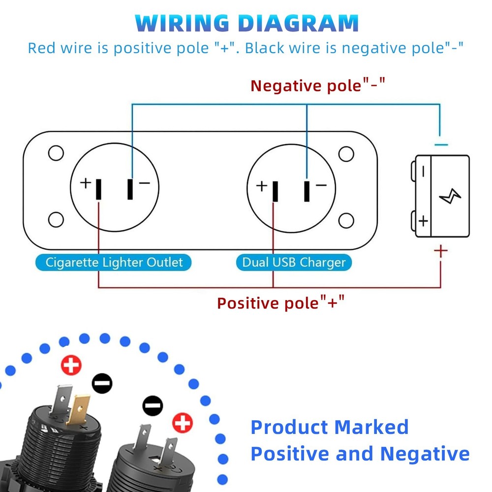Dual USB Cigarette Lighter Socket Quick Car Charger Power Outlet LED Voltmeter