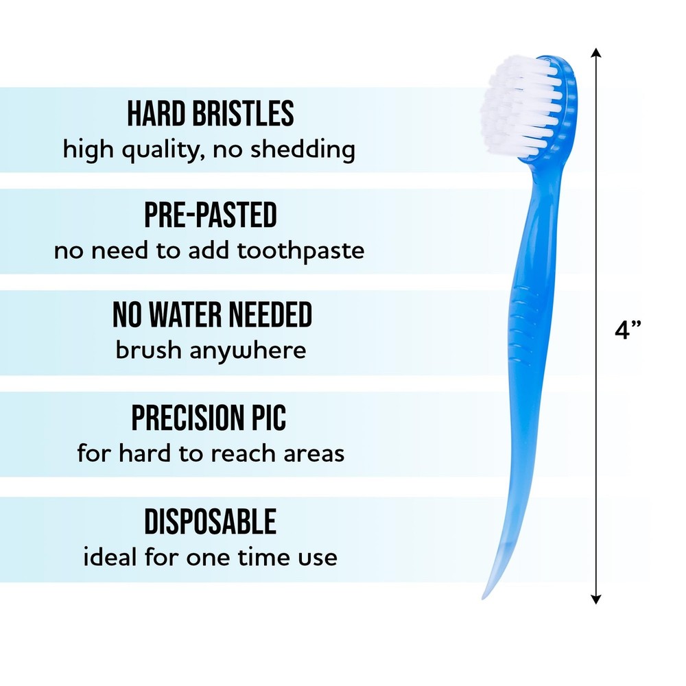 Bulk 36-Pack Mini Toothbrush Set - Prepasted, Hard Bristles with Individually...