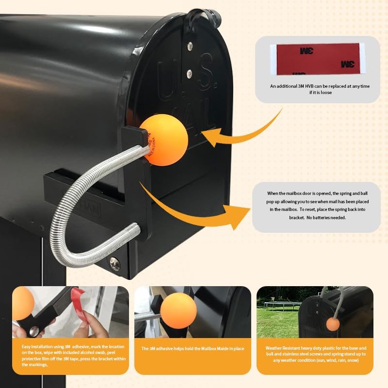 Alert - Arrival Indicator Device - Mailbox Alert