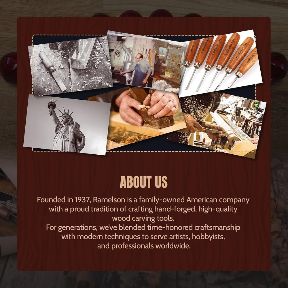 Complete Scribing Set with Hexagonal Handles for Enhanced Control and Grip