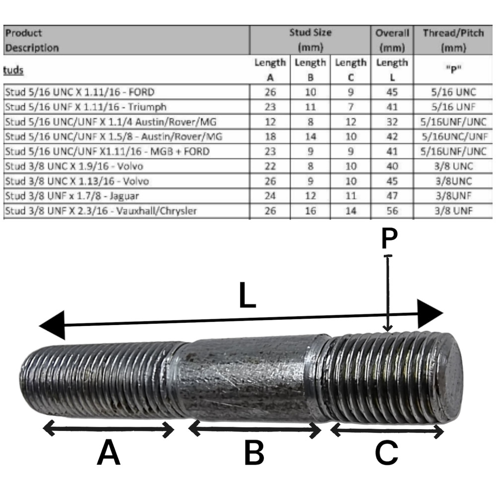 Exhaust Manifold Studs UNC/UNF - Exhaust Studs Stud All Imperial Size & Makes