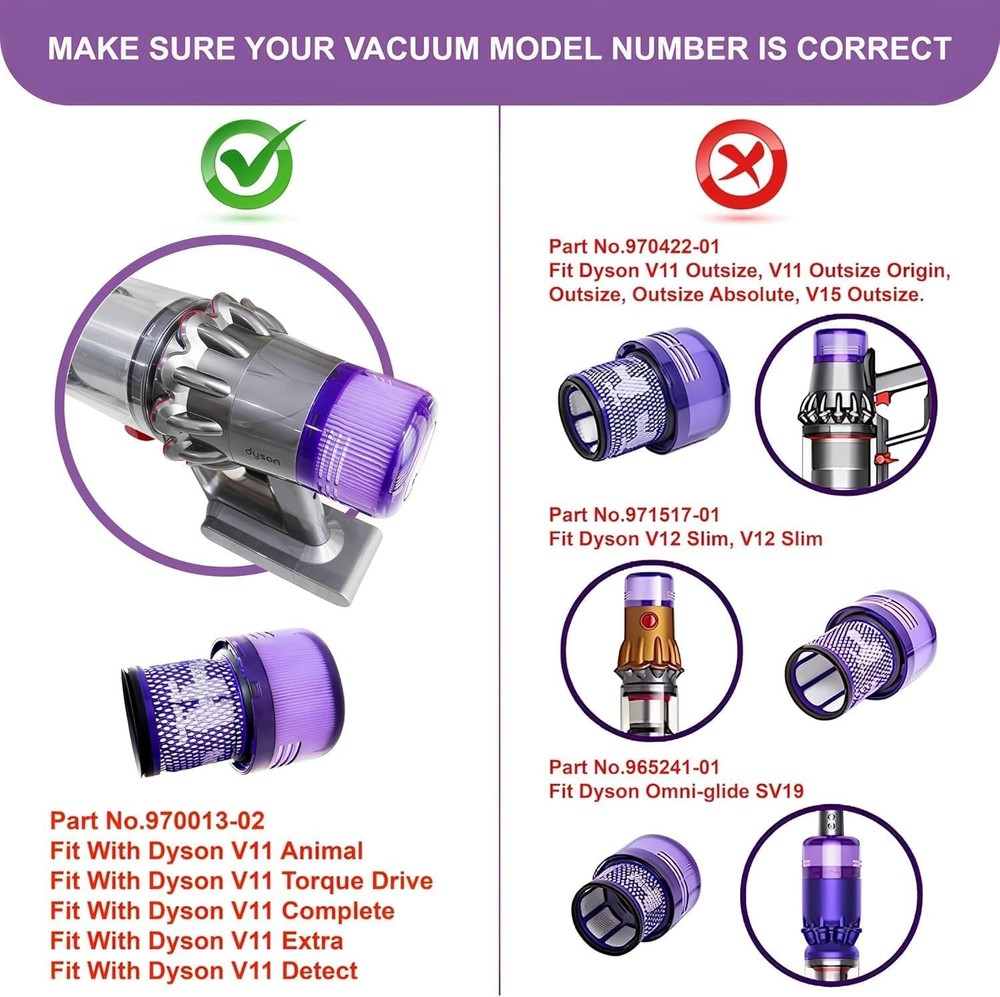 V15 Filter 2 Pack Premium True Replacement Filters Compatible with V15 Detect