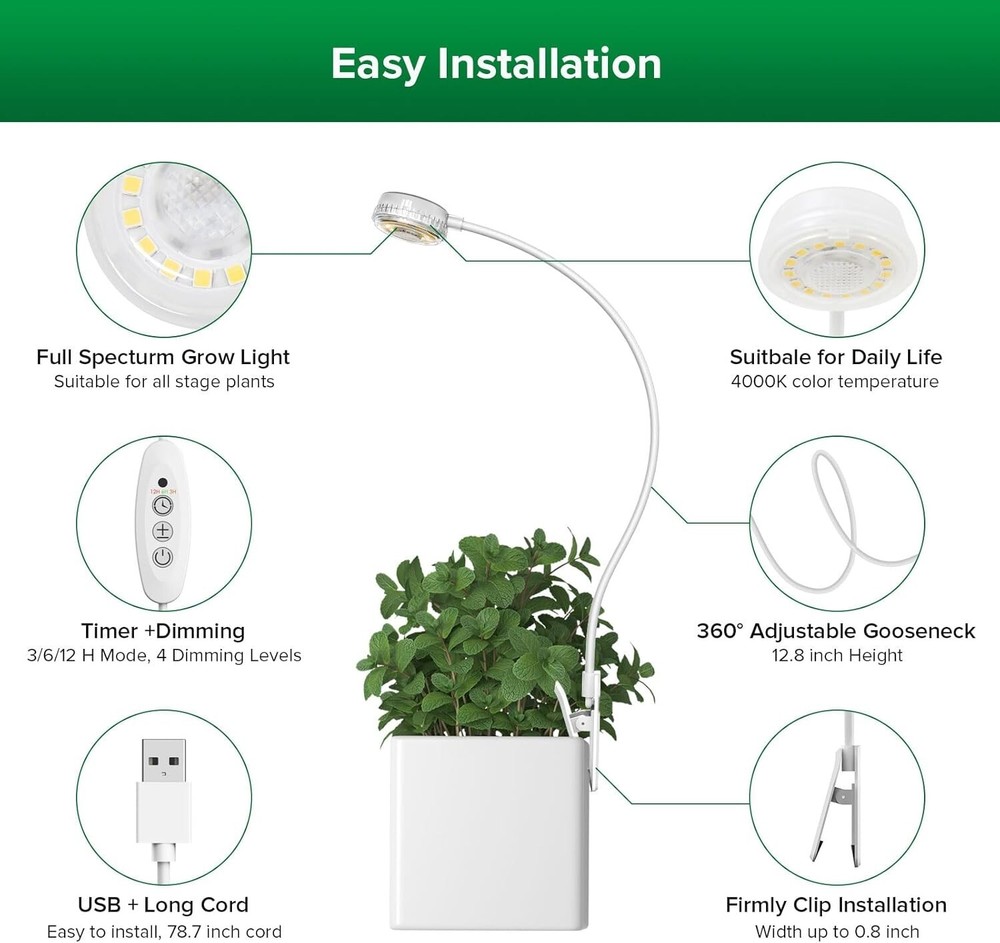 4-Pack Dimmable Indoor Grow Lights with Auto Timer - Perfect for Small Plants
