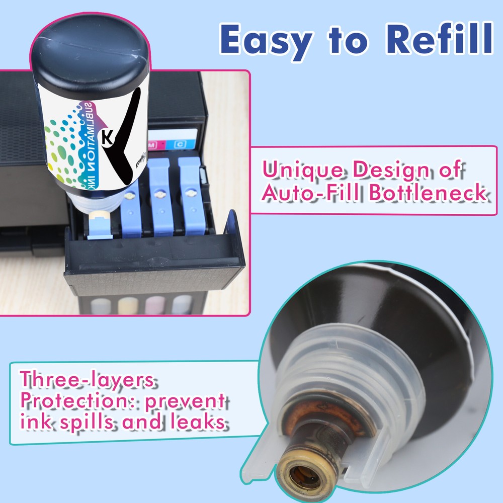Koala Sublimation Paper and Ink Bundle with Sublimation Printer Head Cleaner Kit