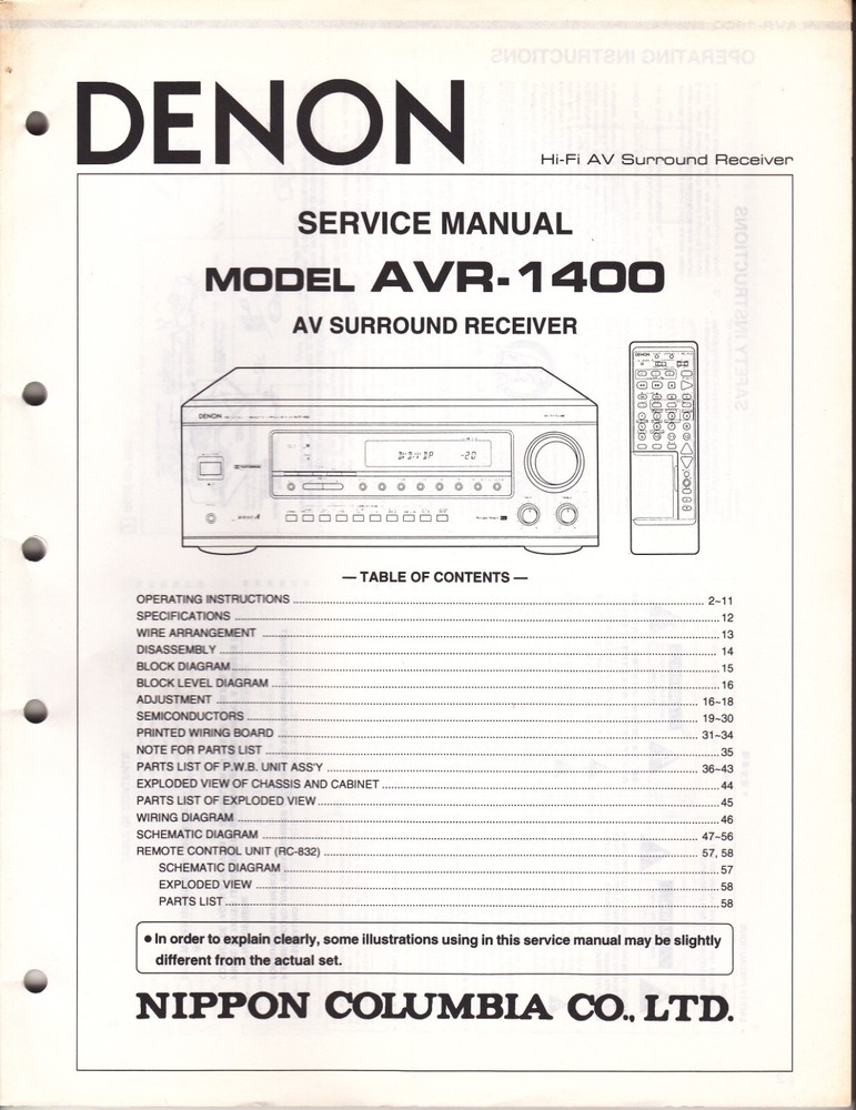 Original Denon AVR-1400 Service Manual