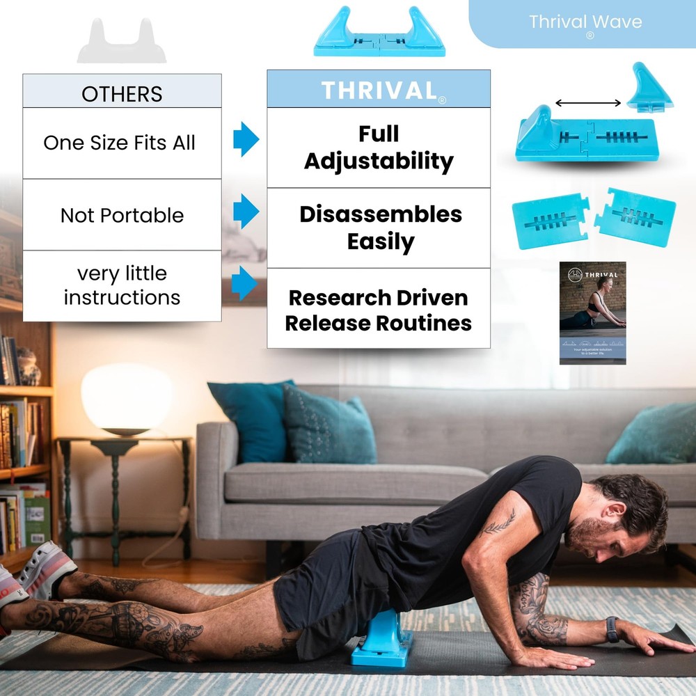 Wave - Fully Adjustable Psoas, Back and Hip Flexor Muscle Release Tool for De...