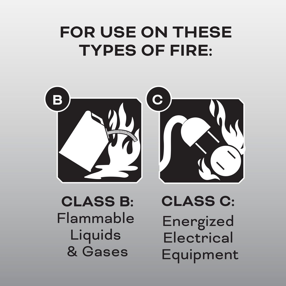 Auto Fire Extinguisher, UL Rated 5-B:C, Model KD61-5BC
