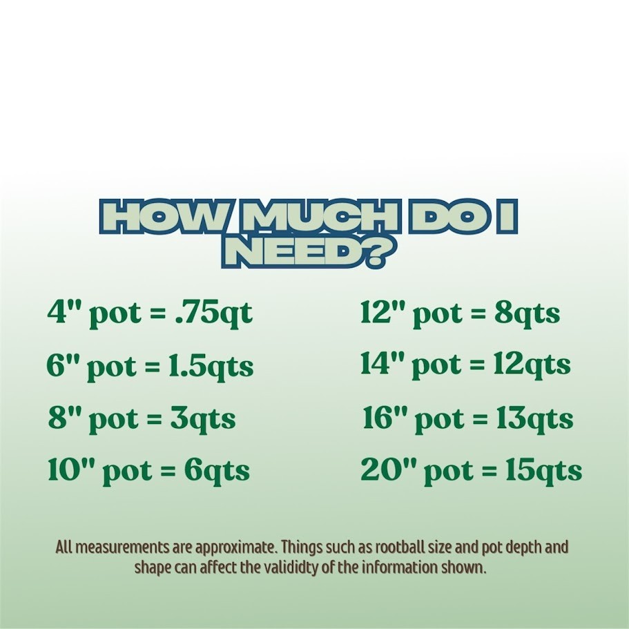 2 GAL LECA Semi-Hydro Substrate | Lightweight Expanded Clay Aggregate | 8mm-16mm