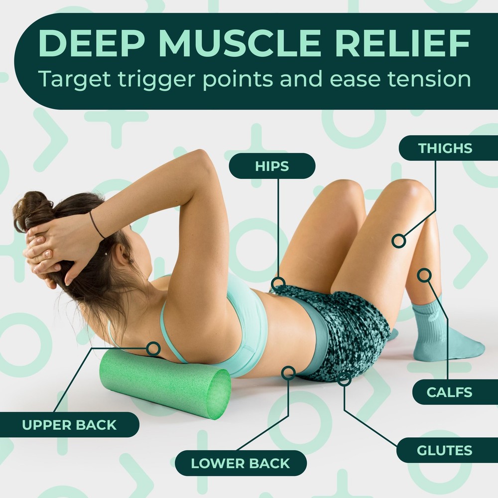 Deep Recovery Yoga Foam Roller for Physical Therapy Exercise – Soft Back Rol...