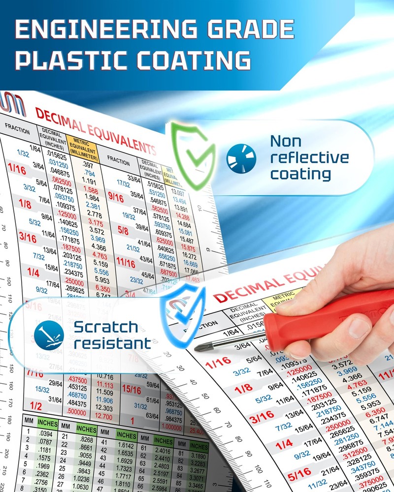 Decimal Equivalent Conversion Chart | Flexible Magnet for Fractions, Decimals...
