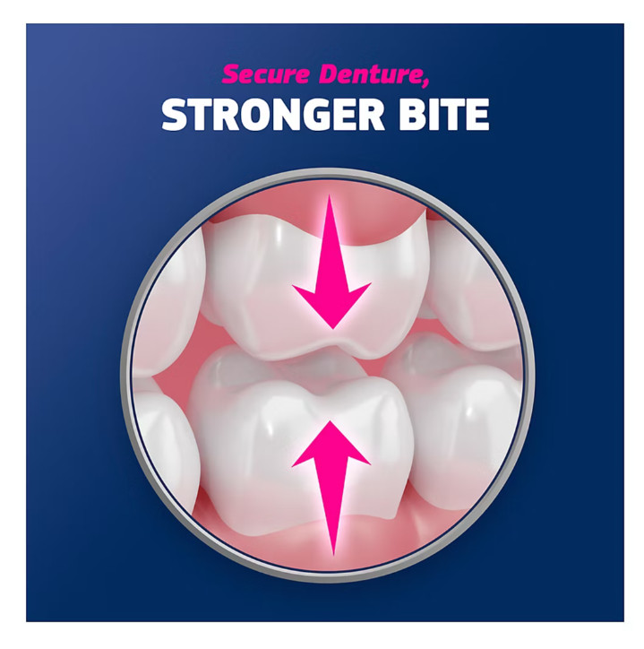 Fixodent Advanced Max Hold Denture Adhesive Extra Strength, 2.2 oz Each, 4 Pack