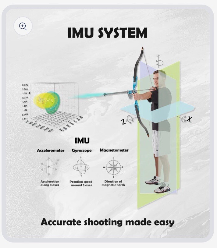 HOUYI2 - The Ultimate Smart Virtual Home Archery System