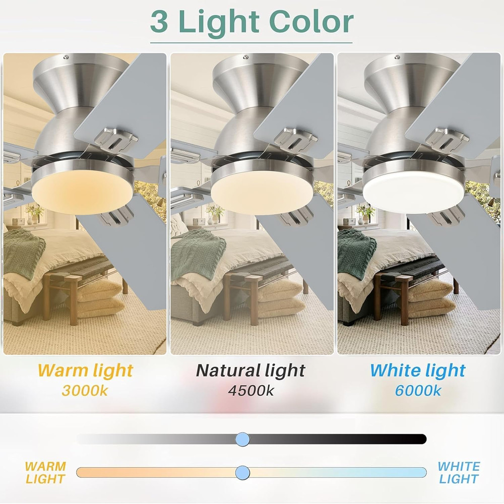 Ceiling Fan with Light,52 Inch Low Profile Ceiling Fans with Remote Control and