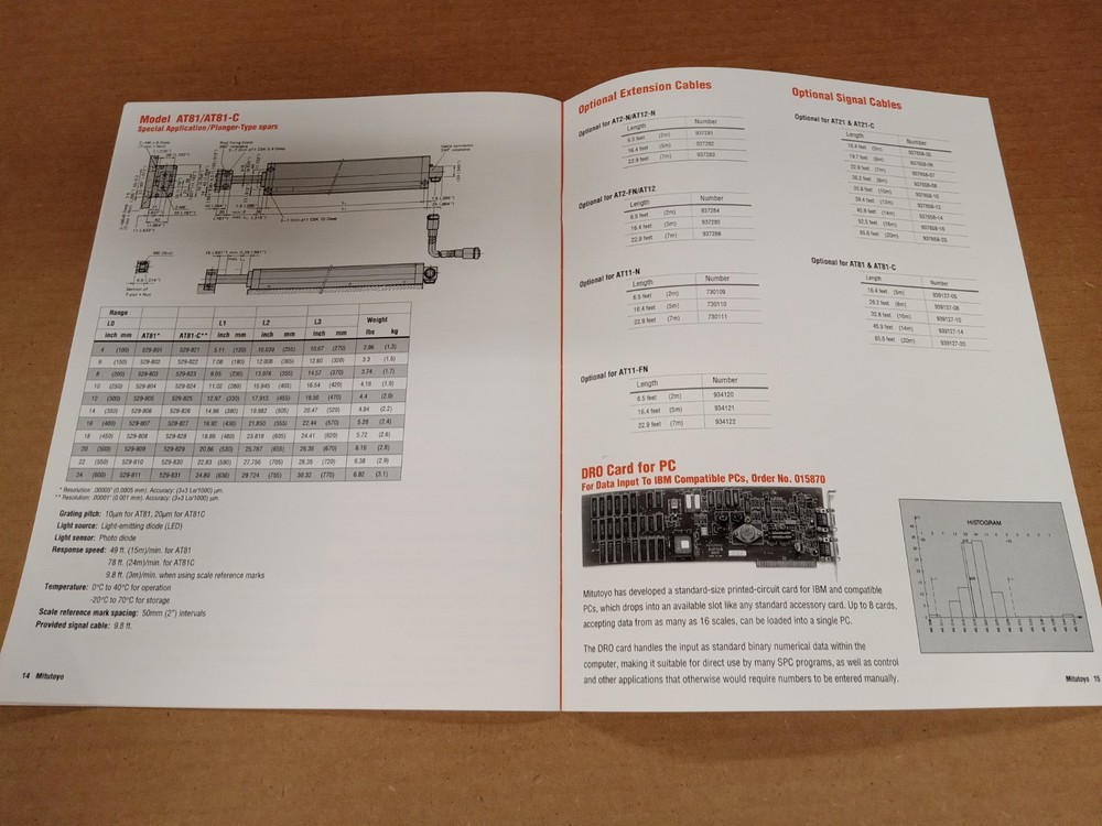 Mitutoyo Digital Readout Counters and Linear Scales Specifications
