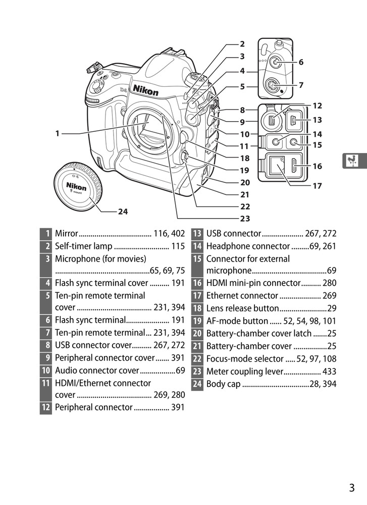 Nikon D4 — User Manual Owners Reference — 1/2 Size, 5.5" x 8.5" Small Compact