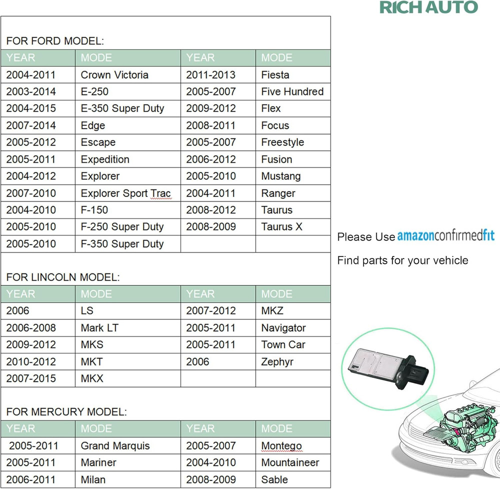 Rich Mass Air Flow Sensor MAF Sensor Compatible with Ford Escape Expedition Expl