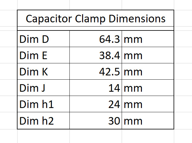 Capacitor Chassis Mount Band Clamps - 2.5" diameter Pair