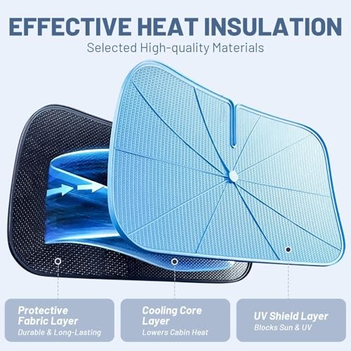 [2026 Upgraded] Windshield Sun Shade Umbrella, Nano-Coated Reflective Medium
