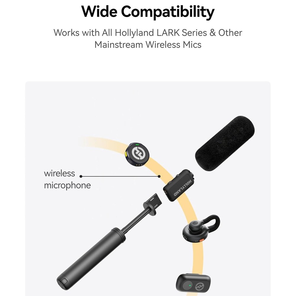 Hollyland Interview Adapter for Wireless Microphones Handheld and Desktop Use