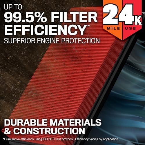 Engine Air Filter: Extended Life 24,000 Mile Replacement Air Filter: