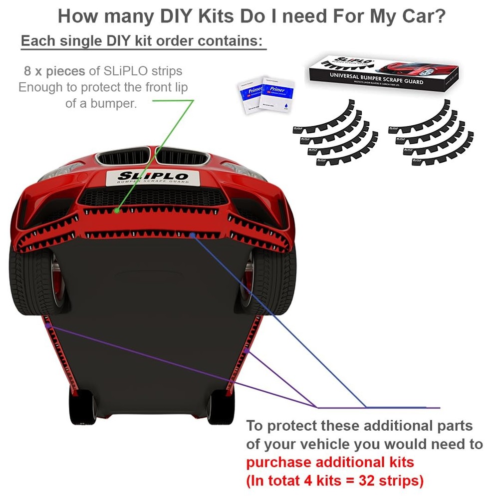 SLIPLO Ultra Universal 8 Pack Front Bumper Scrape Guard Skid Plate Protector