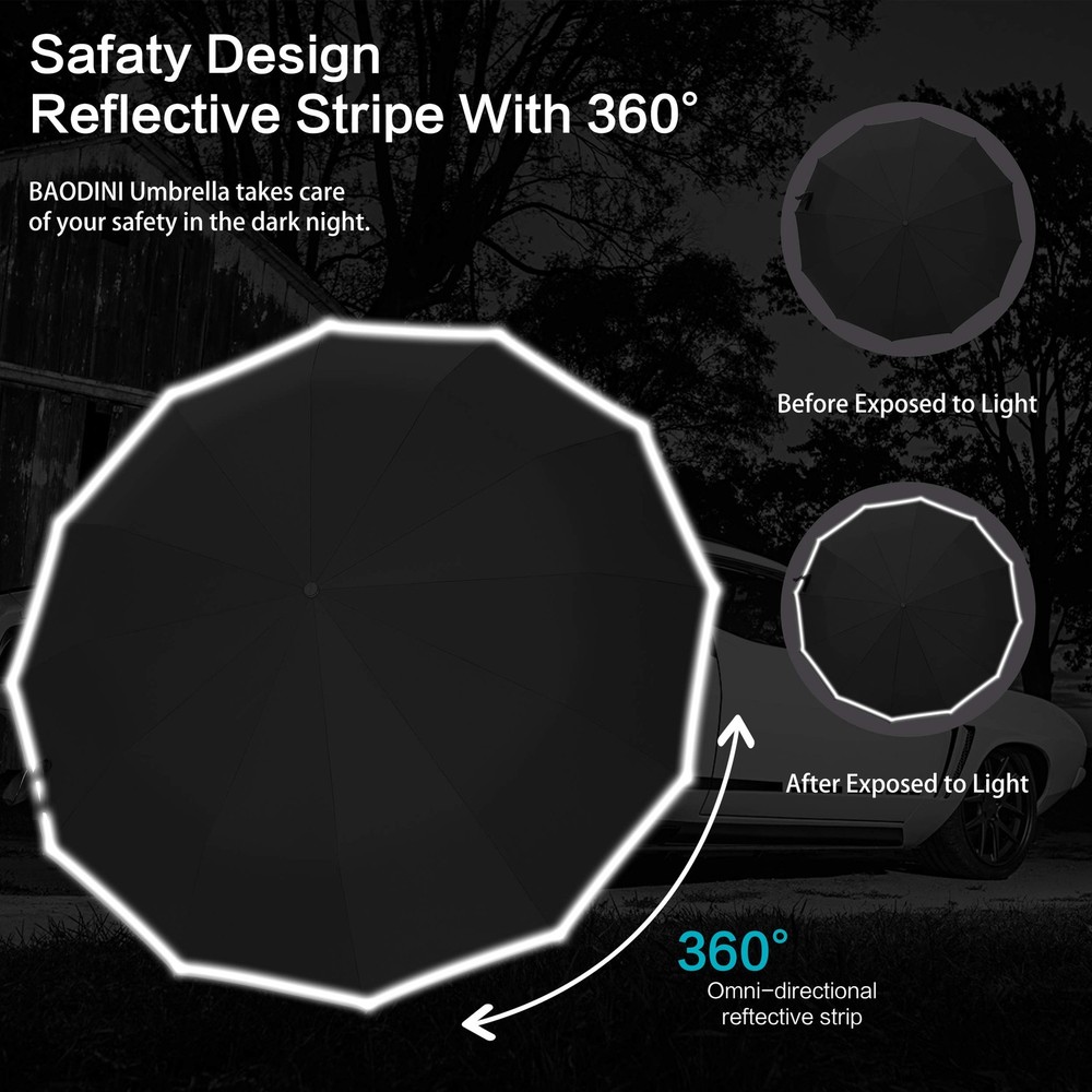 BAODINI Windproof Compact Rain 46 Inch Arc Canopy, Medium Size, Deep Black
