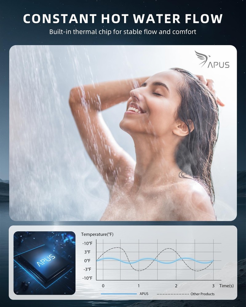 Tankless Water Heater Indoor Tankless Water Heater Up to 4.42