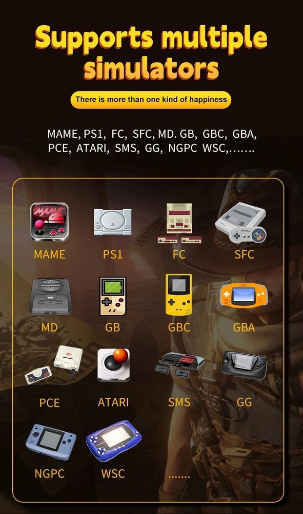 Popular Handheld Retro Gaming Console,Video Emulator Console IPS With 20000 Game