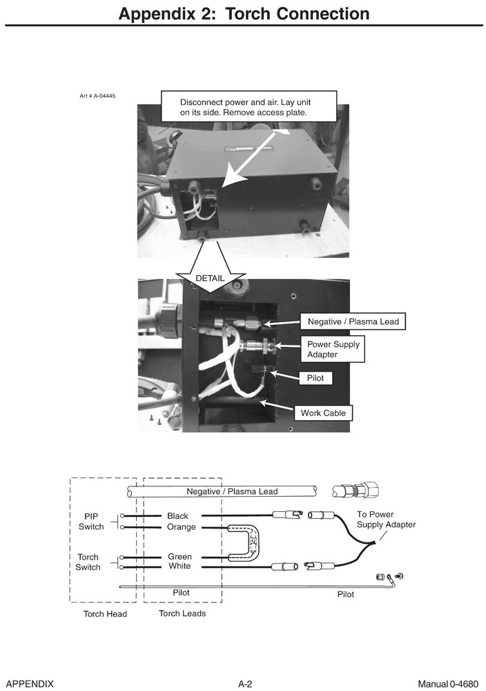 Thermal Dynamics Firepower FP-20A Plasma Cutter Operating Manual *965