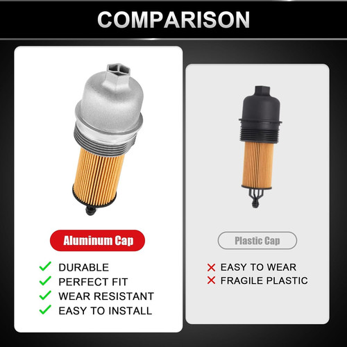 Upgrade Aluminum Engine Oil Filter Housing Cap with