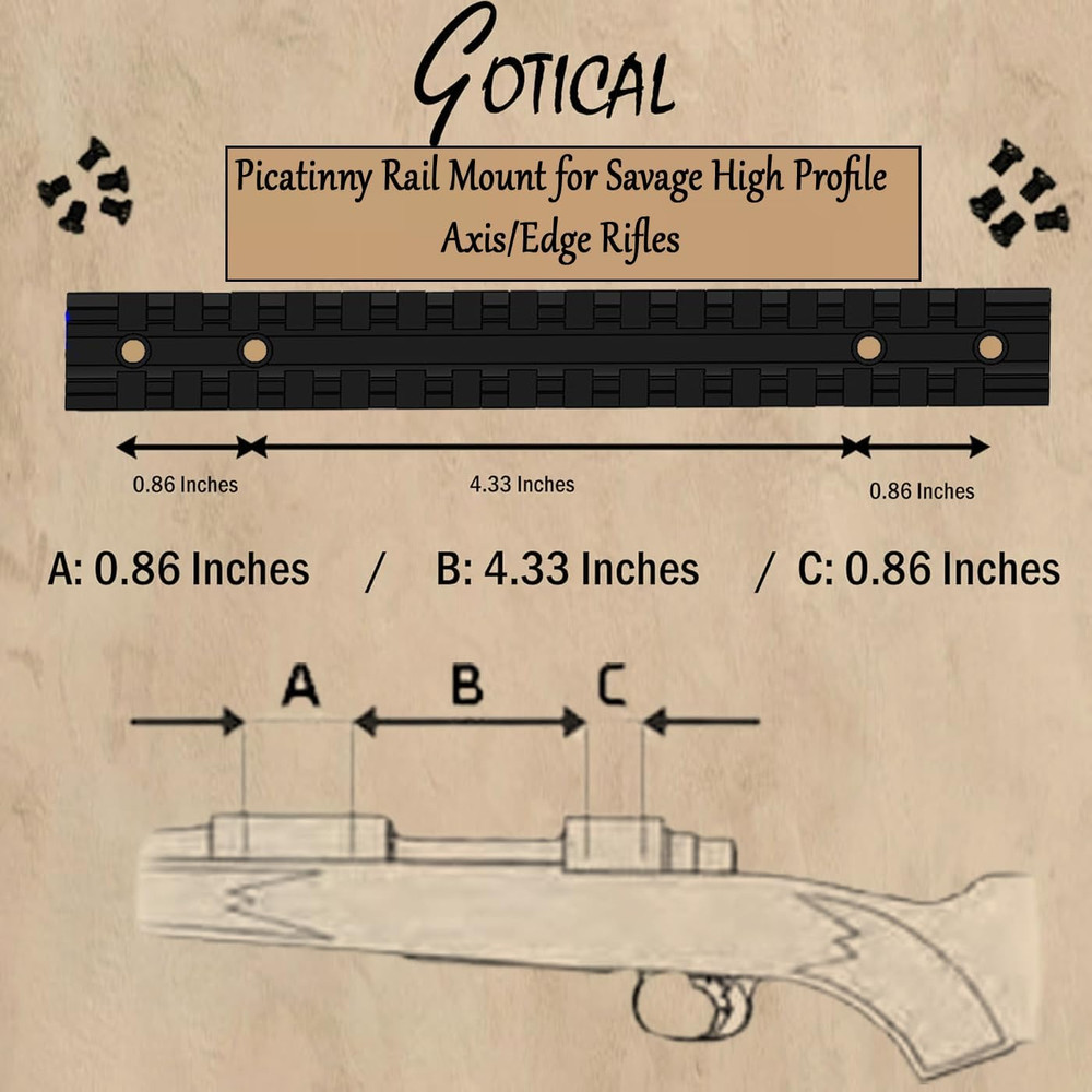 Compatibility Picatinny Rail Mount Built Specifically for Savage Axis/Axis Ii/Ed