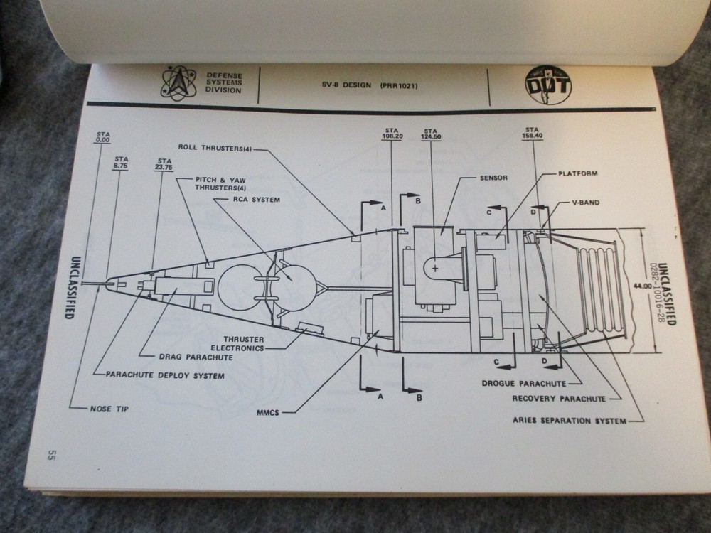 BOEING ABMDA DOT ROCKET LAUNCH VEHICLE REPORTS GROUND SAFETY/TECH DIR 1979-1982