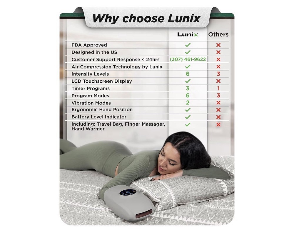 Lunix LX7 Electric Hand Massager with Compression & Touchscreen for Arthritis RD