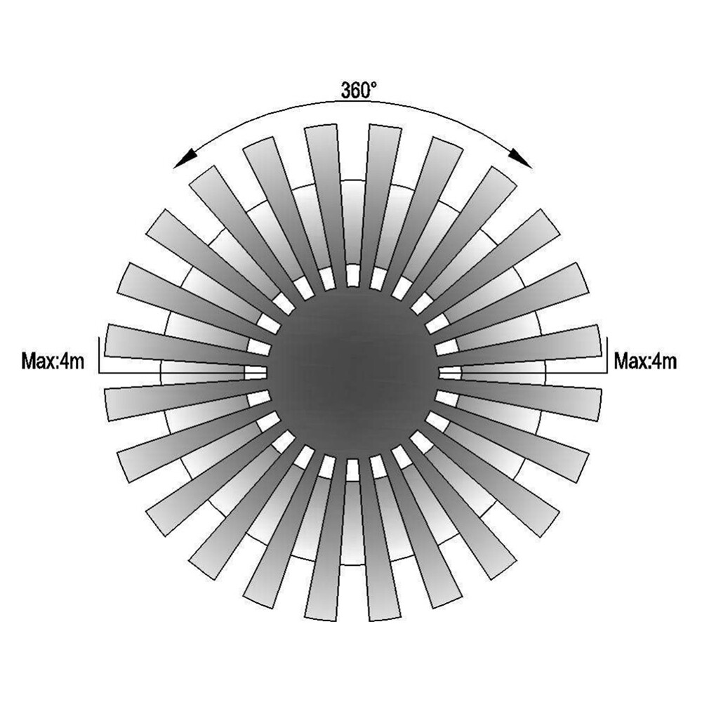 AC220-240V PIR Motion Sensor Detection Embedded Rotary Sensor 360° Motion Sensor