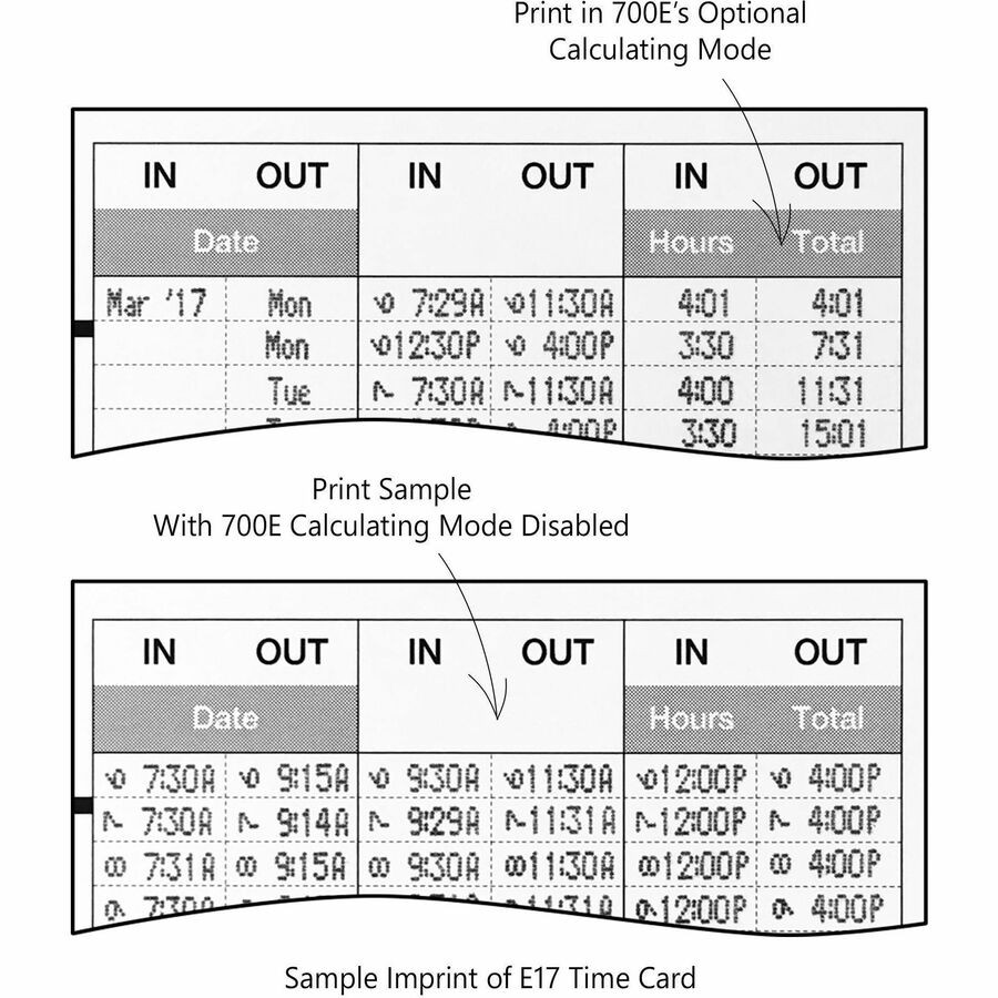 Lathem Model 700E Clock Single Sided Time Cards (e17100)