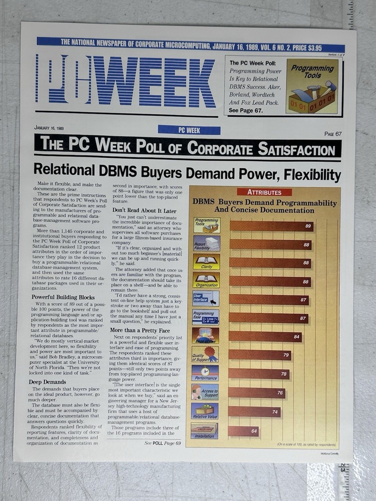 1989 FoxBASE+ Mac PC Price List Promo Pack Fox Software Database History