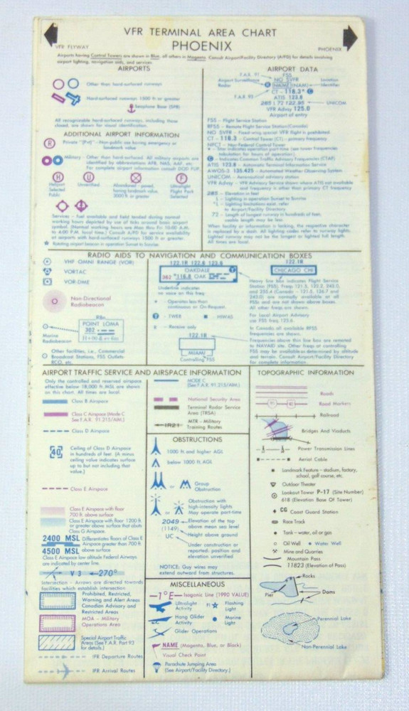 Vintage 1994 Phoenix VFR Terminal Area Chart Map 10th Edition