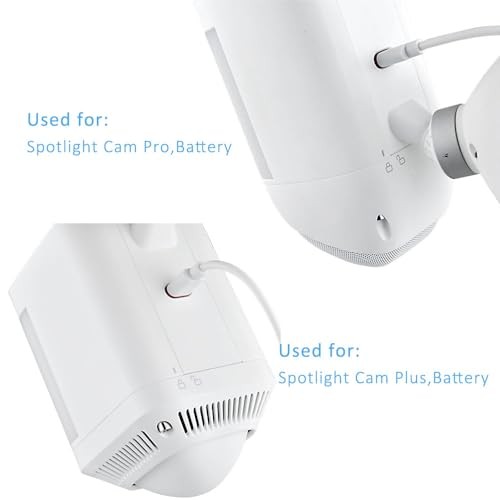 Solar Panel for Ring Cameras,1Pack Solar Panel Compatible with Ring 1 Pack